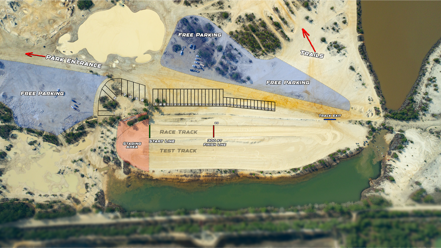 TRACKSIDE CAMPING SPOTS