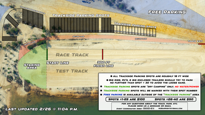 TRACKSIDE CAMPING SPOTS